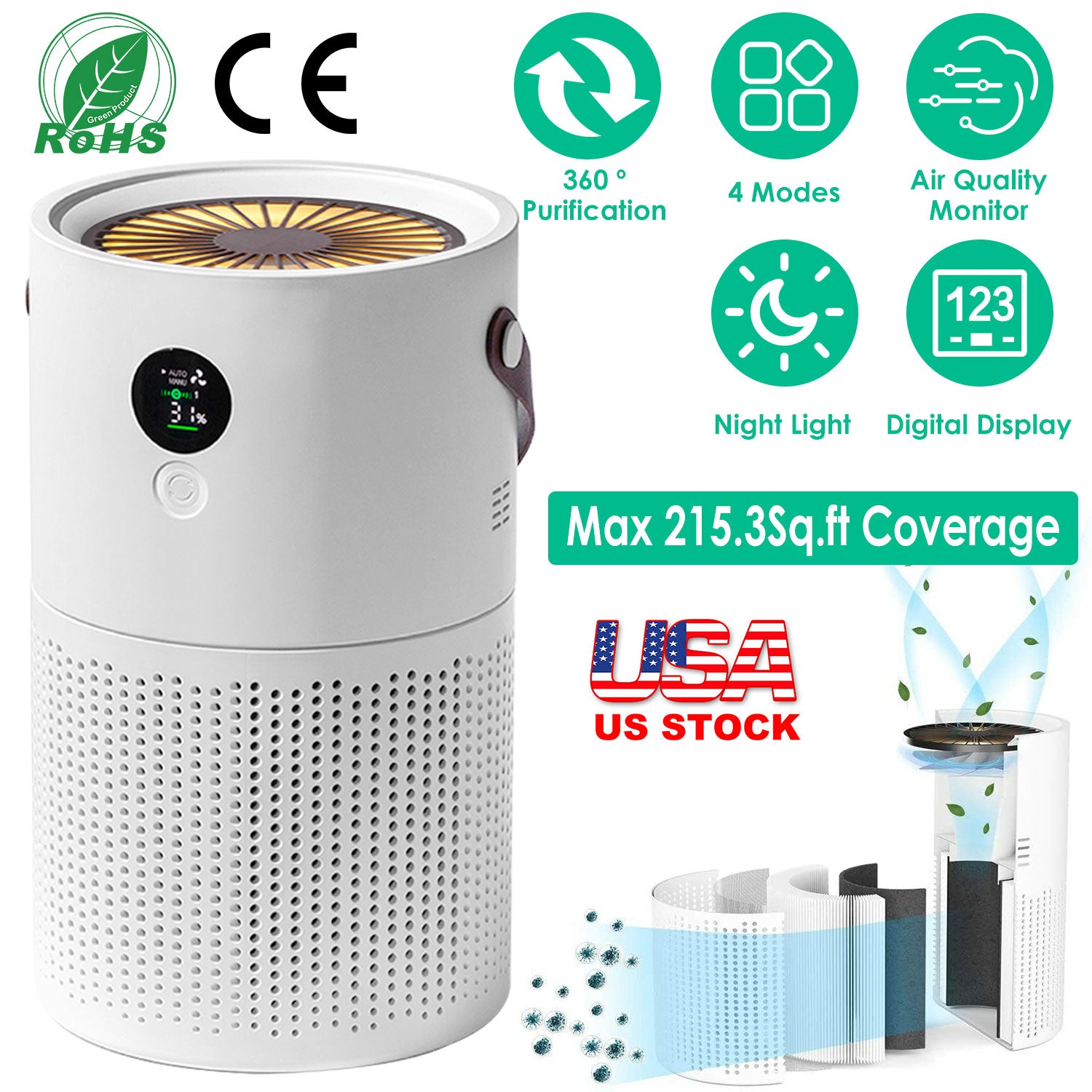 Portable Anion Air Purifier Electronic Air Sterilization with 4 Modes Night Light Max 215.3Sq.ft Air Cleaner with Handle for Home Office Car Air Quali