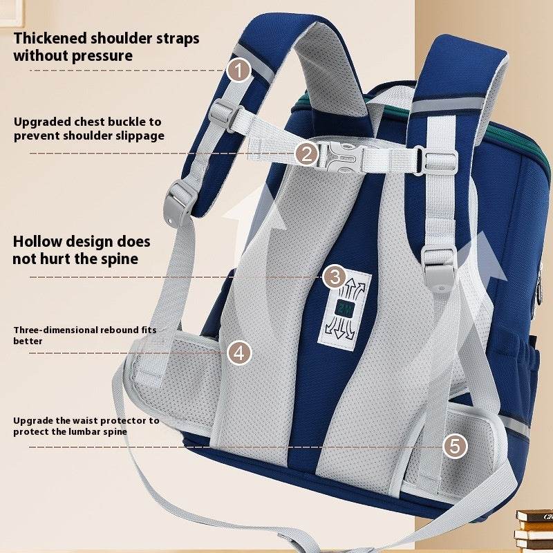 British Style School Bag Ergonomic Spine Supportive Backpack