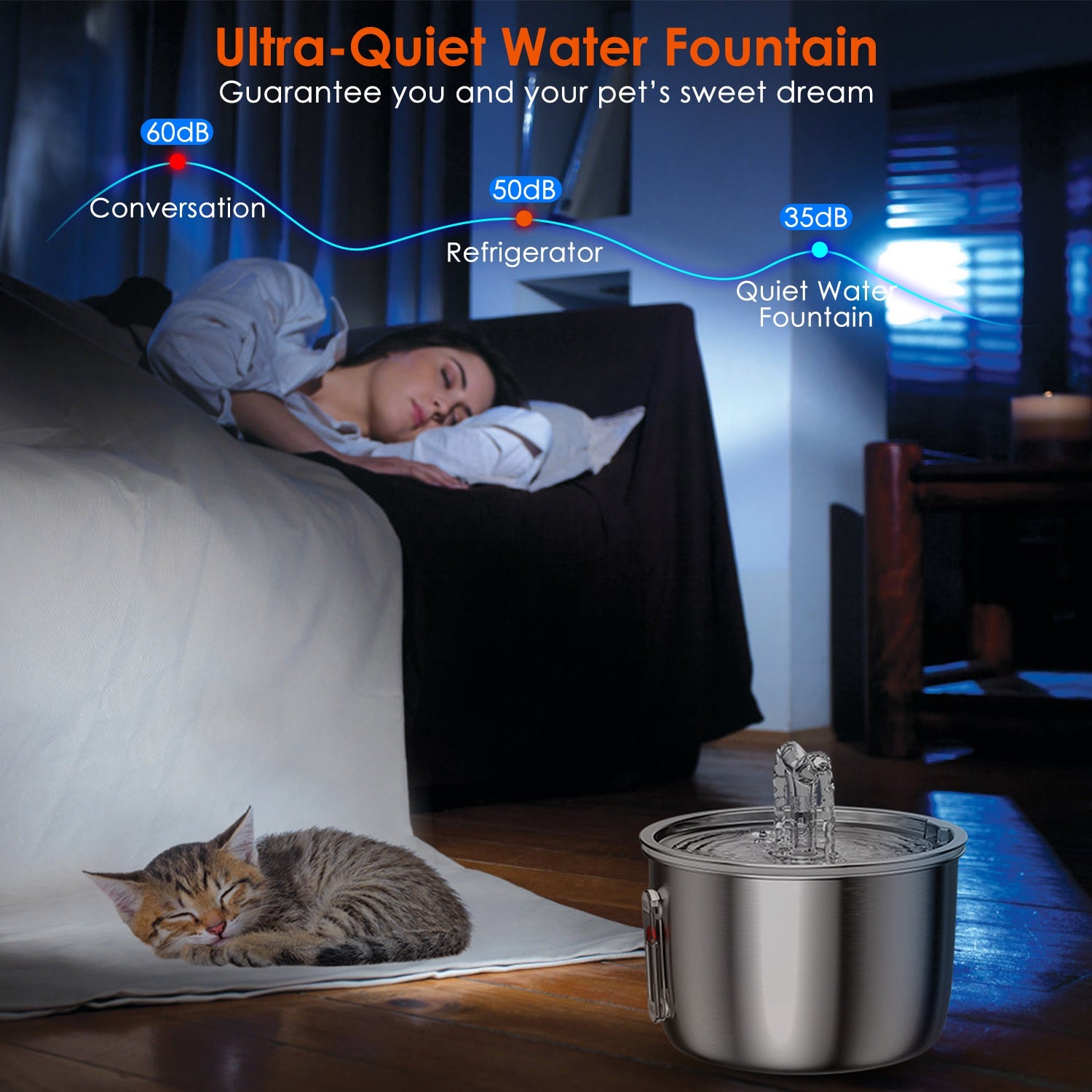 2L/67.6Oz Automatic Electric Pet Water Fountain Stainless Steel Pet Drinking Fountain Cat Dog Water Dispenser with Water Level Ultra-quiet Pump