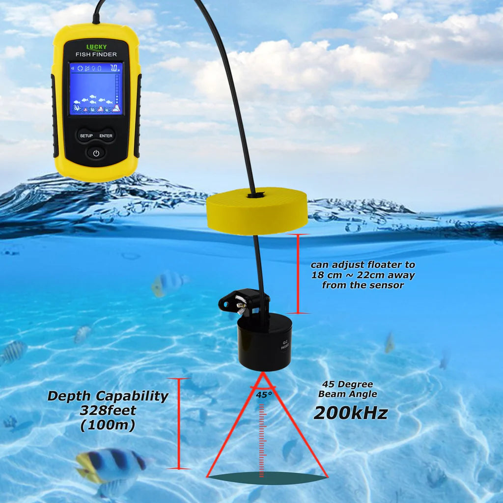 FFC-1108-1 Portable Fish Finder Sonar, 328 ft Depth Detection, 2" TN Anti-UV LCD Display with LED Backlight, Wired Transducer for Boat, Kayak & Ice Fishing