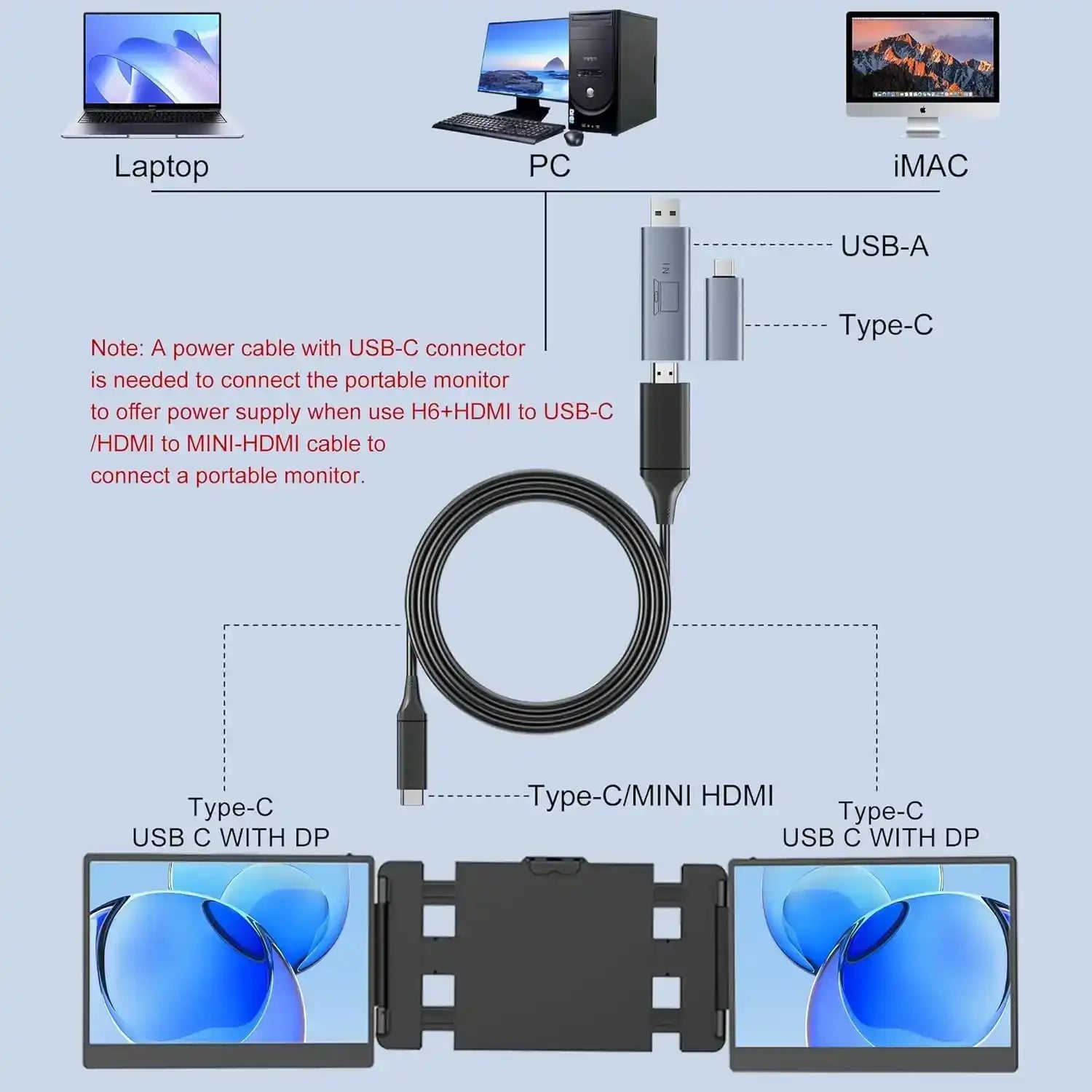 TUTT H6 USB-A and USB-C to HDMI High Definition Video Cable | M1/M2/M3/M4 & Windows Signal Conversion Adapter Hub