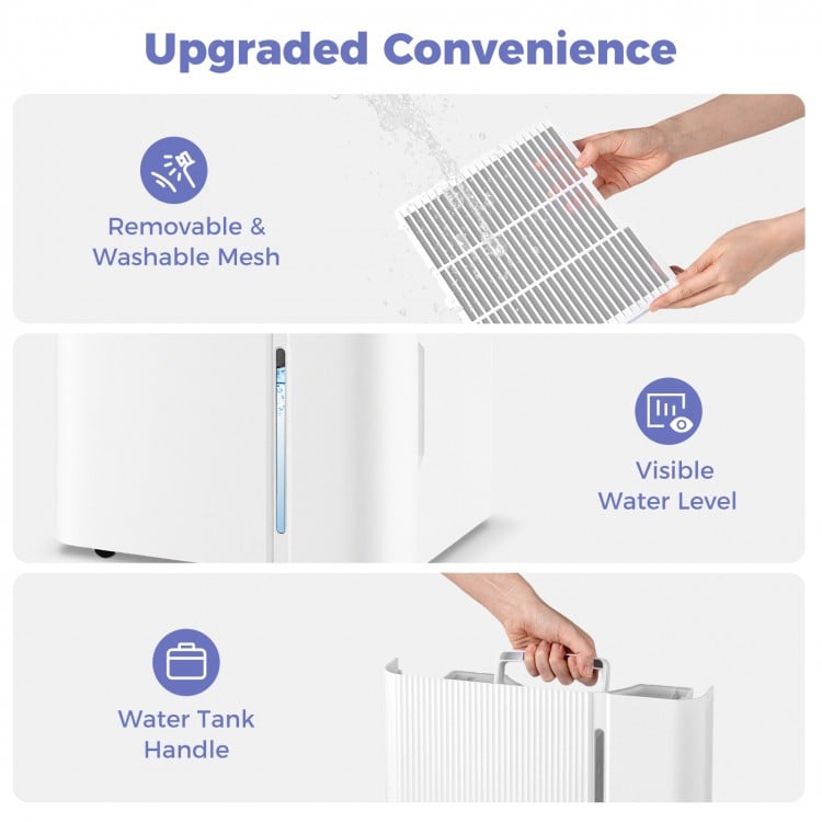 74/96 Pints Dehumidifier for Home 4500/5500 Sq. Ft Dehumidifier with 3 Modes