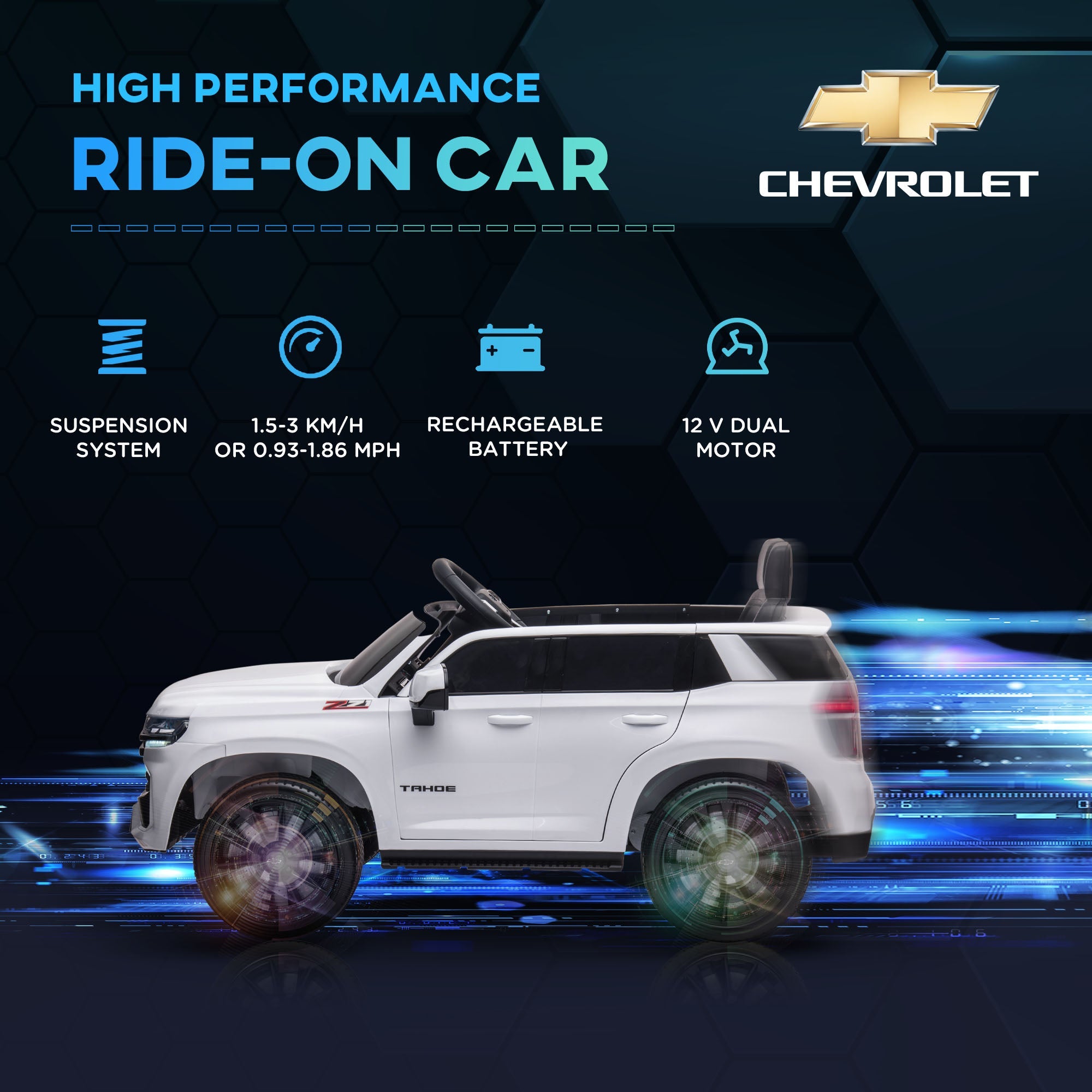 Aosom 12V Chevrolet TAHOE Ride-On: Remote Control, 3 Speeds, LED Lights, Horn, Music Player for 3-6 Years, White