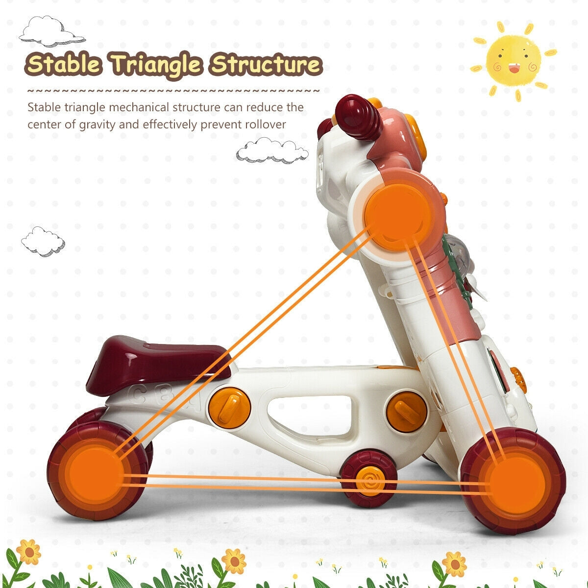 3-in-1 Baby Sit-to-Stand Walker with Music and Lights-PinkÂ