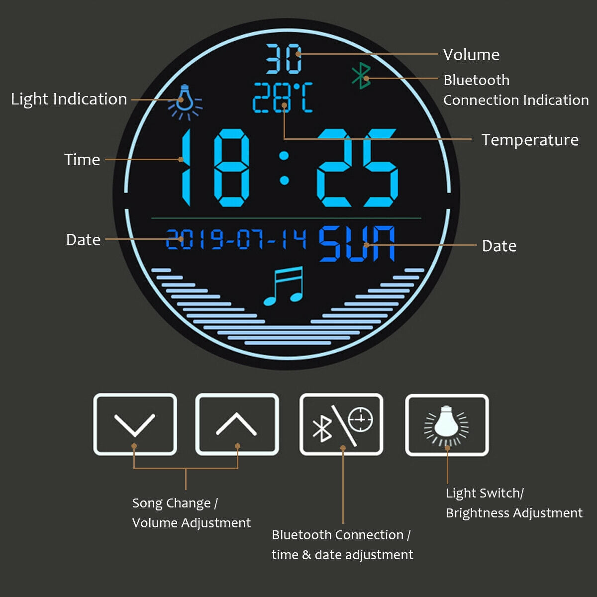 Vanity Set with 3-Color Lighted Touch Screen Dimming Mirror and 4 DrawersÂ