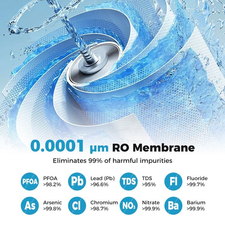 800 GPD/600 GPD AW-RB20 Alkaline PH+ Reverse Osmosis Water Filter