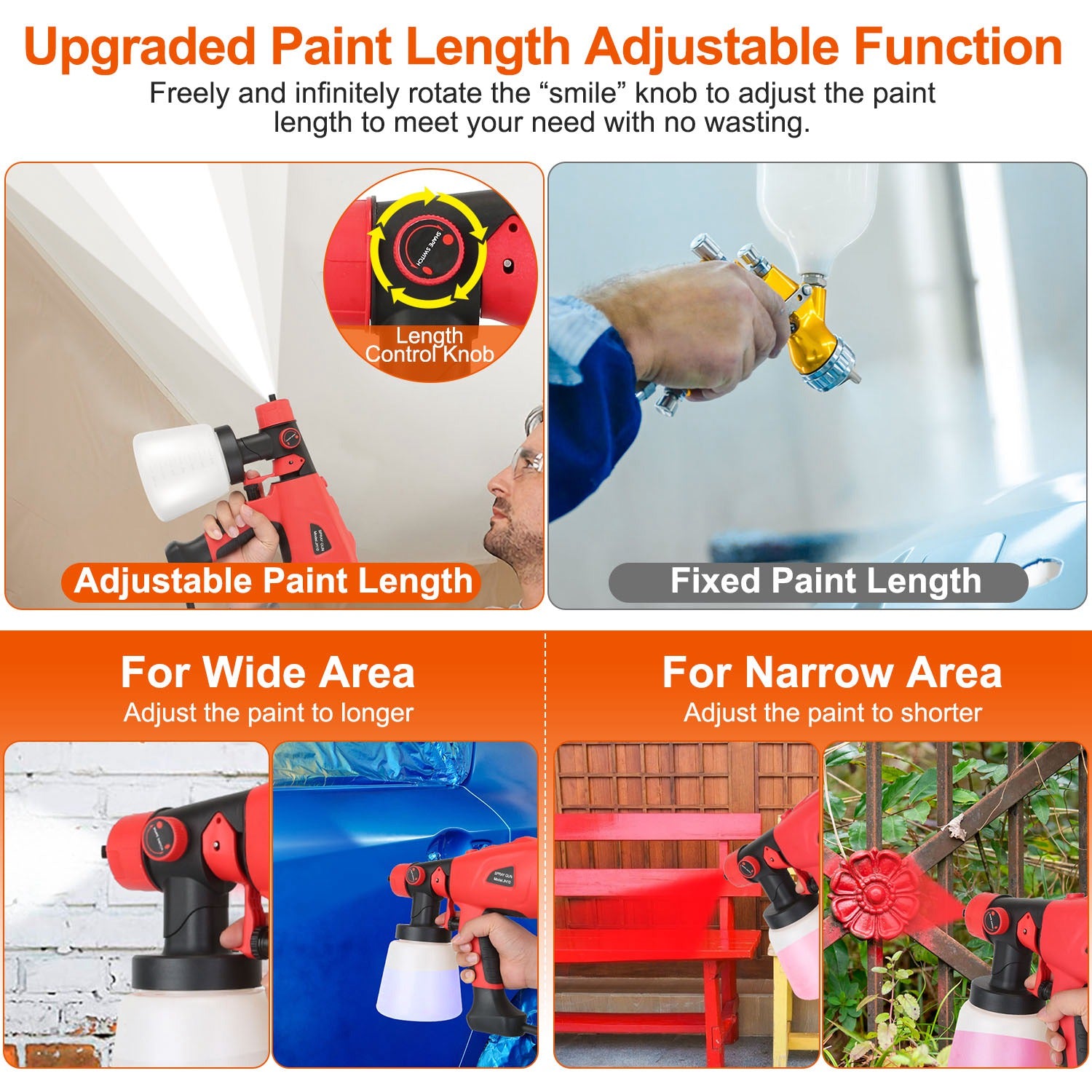 Electric Paint Sprayer HVLP Spray Painting Gun Handheld Painter with Different Spray Patterns 5 Nozzles 800ML Detachable Cup Flow Adjustable Length Ad