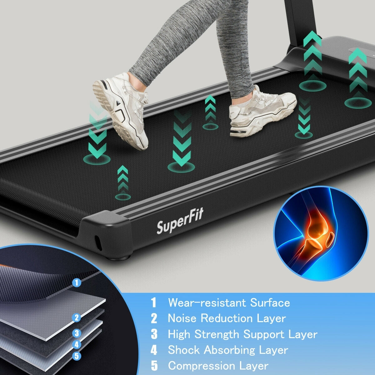 2.25 HP Electric Treadmill Running Machine with App ControlÂ