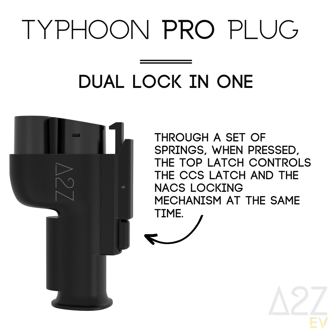 A2Z EV NACS Charger to CCS1 Vehicle | DC | Compatible with Superchargers | The Typhoon Pro