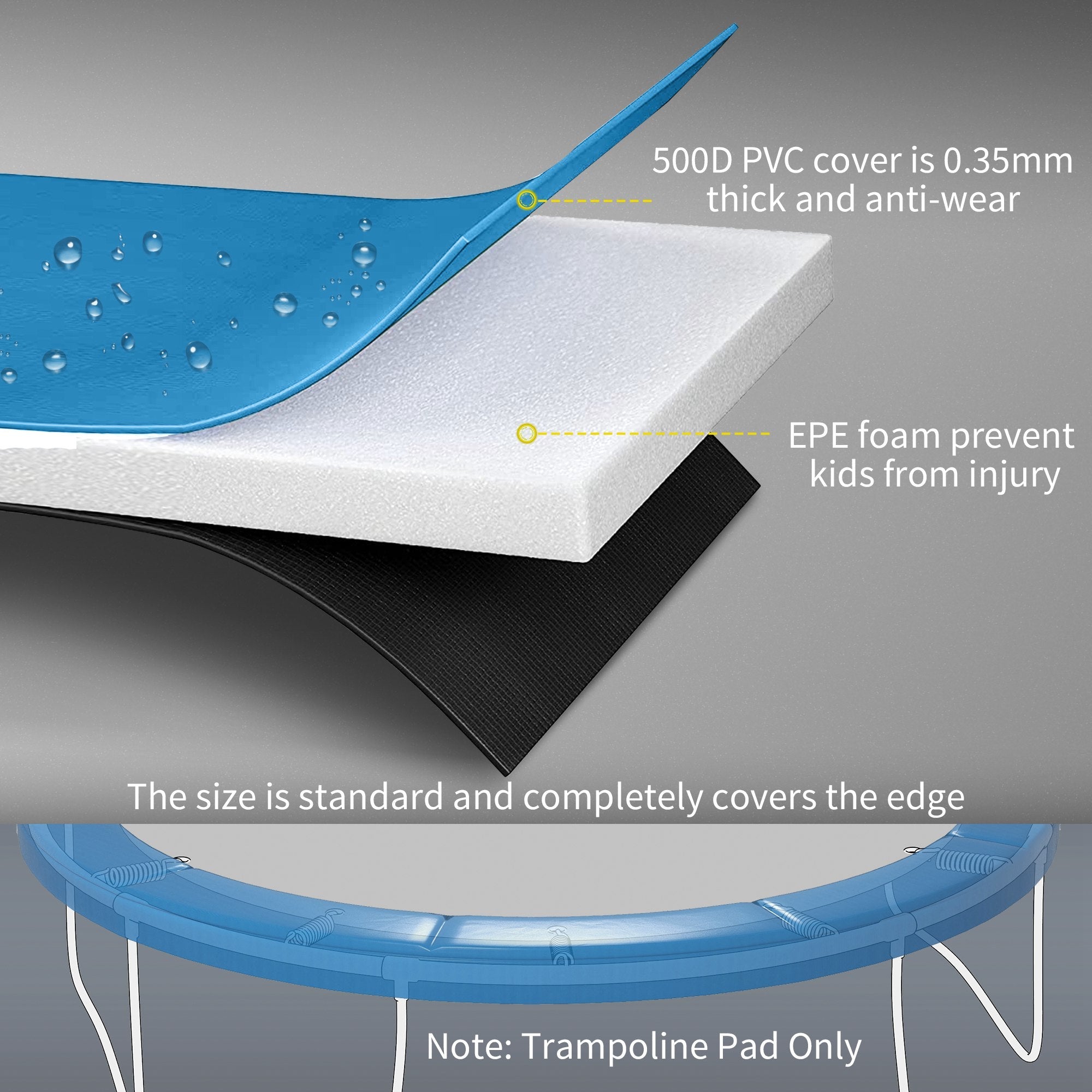 Soozier 14ft Trampoline Safety Pad Replacement Bounce Mat Cover Jump Exercise Fitness Accessory Light Blue