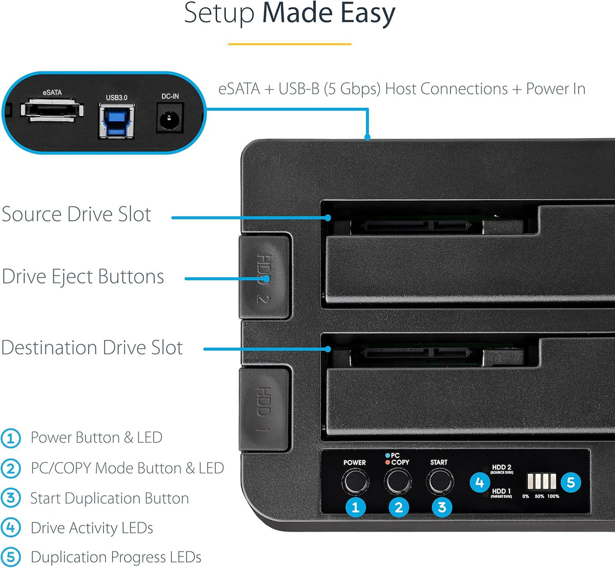 StarTech Dual-Bay SATA HDD/SSD Duplicator & Docking Station, Standalone Hard Drive Cloner with USB 3.0 & eSATA