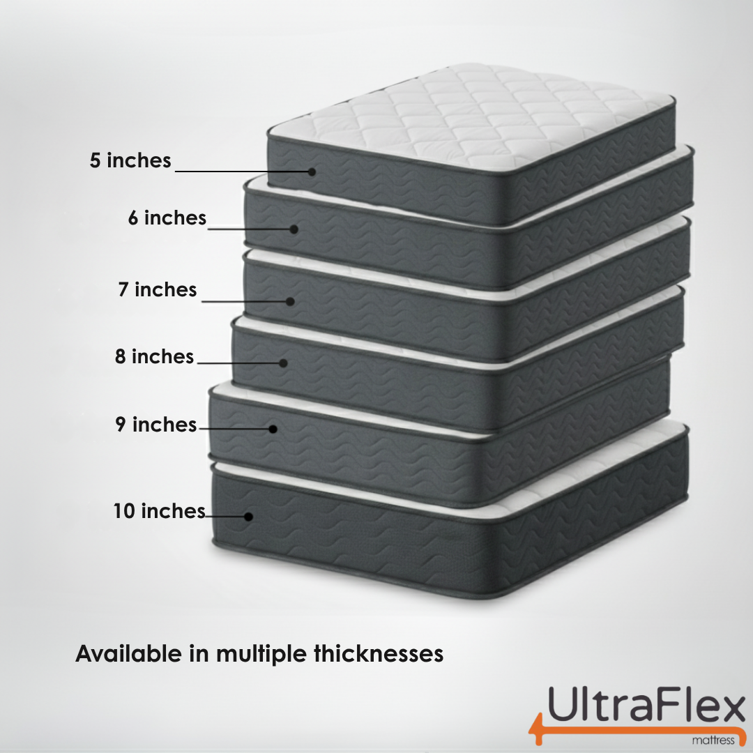 UltraFlex® STELLAR Mattress and BoxSpring Set Medium Firm – Premium Orthopedic Mattress with Cooling Gel, High-Density Soy Foam & Quilted Top | Made in Canada