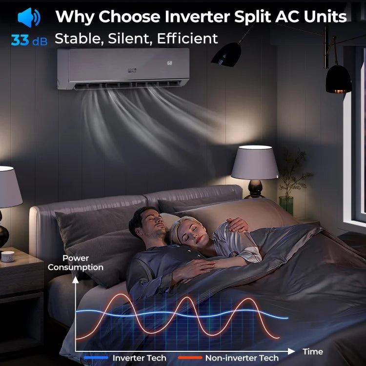 SEERXtreme Series 24000 BTU 25 SEER2 208-230V Mini Split Heat Pump Heating at -25℃ WiFi Enabled