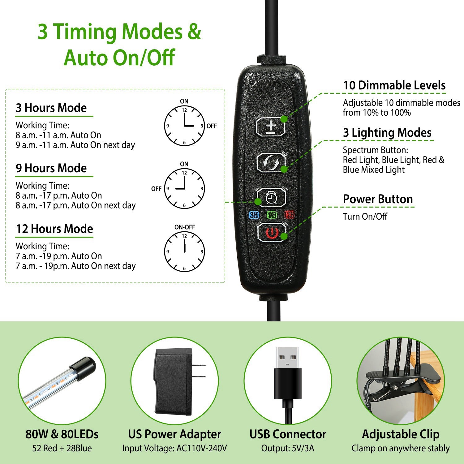 Grow Lights for Indoor Plants, iMounTEK 80W 80 LEDs Plant Lights with Red Blue Full Spectrum 10 Dimmable Level 360°Adjustable Gooseneck 3/6/12H Timer