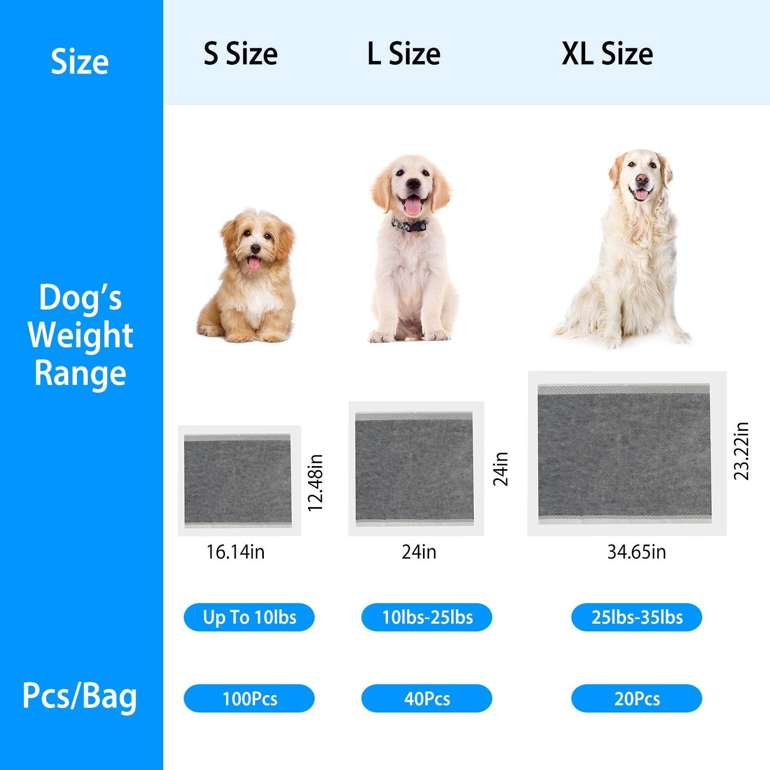 40Pcs Dog Pee Training Pads Super Absorbent Leak-proof Quick Dry Pet Pee Wee Poo Toilet Mats Disposable Potty Train L