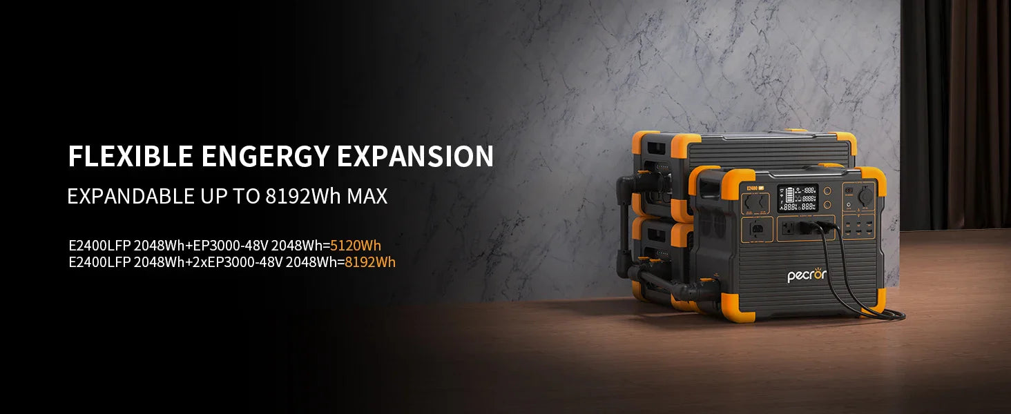 2400W Portable Power Station – Pecron E2400LFP, 2048Wh LiFePO4, Fast Solar Charging