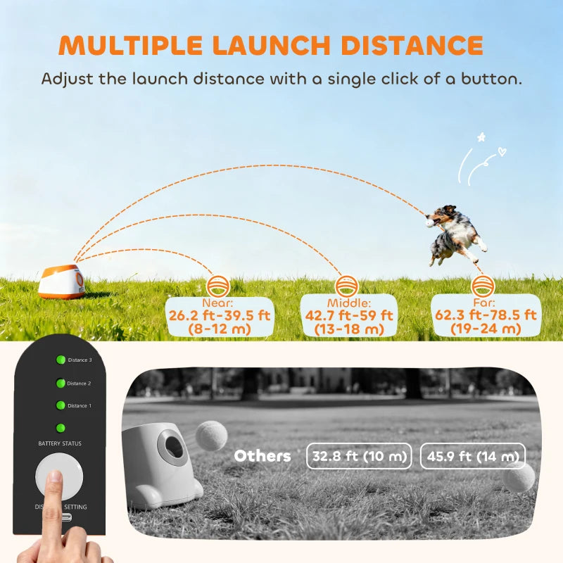 Automatic Dog Ball Launcher, Automatic Ball Launcher with 3 ETPU Balls, 26-79ft, for Medium and Large Dogs, Orange