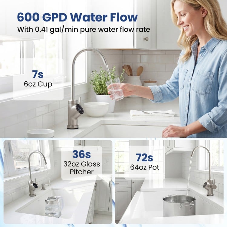 AW-RB05 Alkaline PH+ Reverse Osmosis Water Filter 600 GPD Tankless Under-Sink RO System