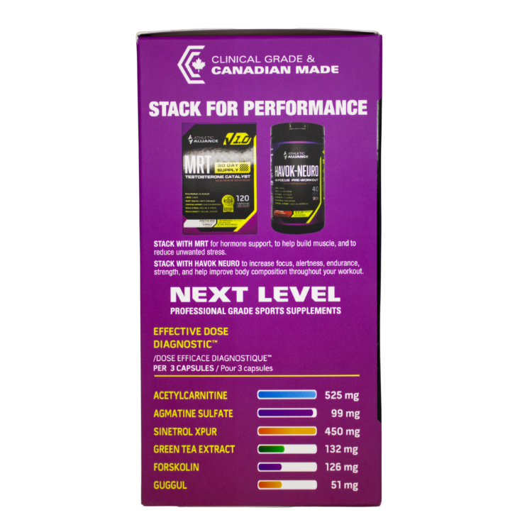 AcetyLEAN Weight Loss and Body Composition