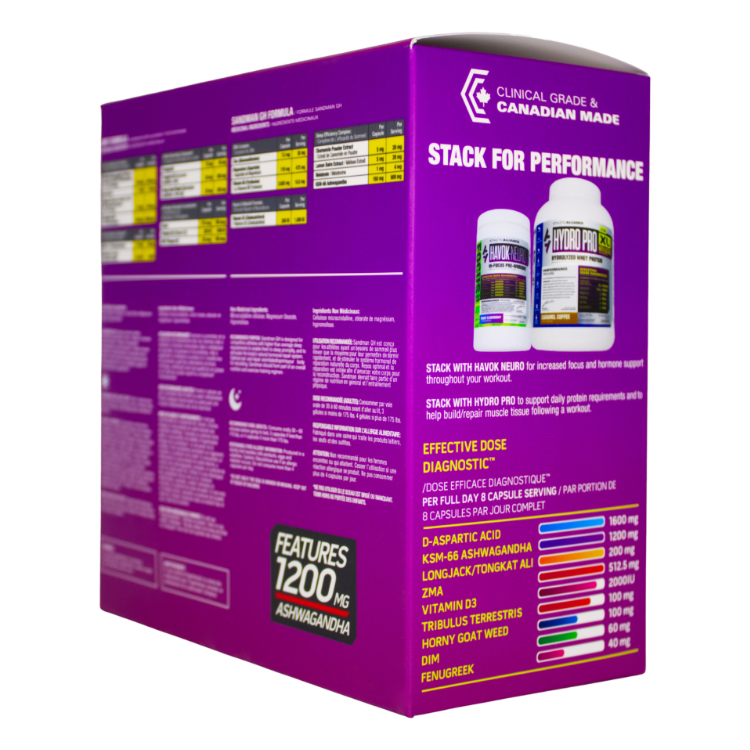 Anabolica Stack MRT/Sandman GH