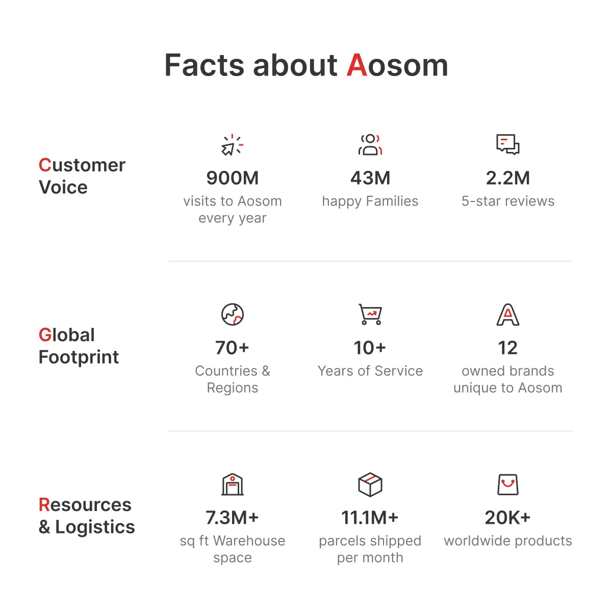 Outsunny 68" Life-Size Animated Pumpkin Clown – LED Eyes, Battery Operated Halloween Prop