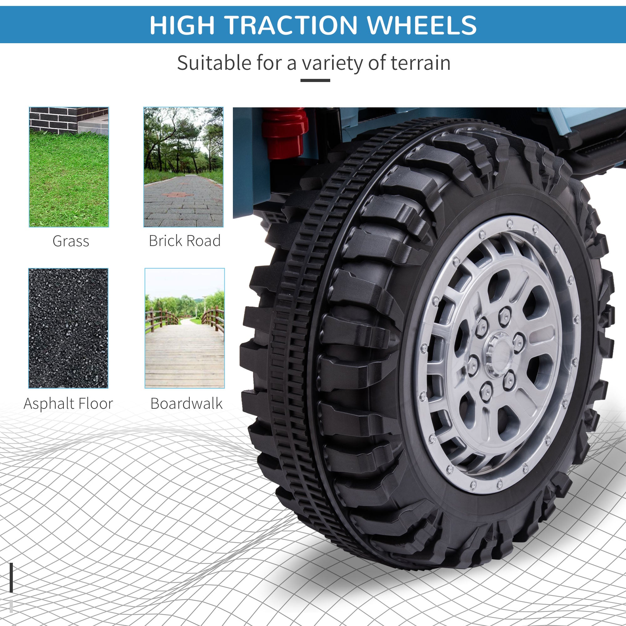 Aosom 12V Kids Ride-On Truck: Remote Control, LED Lights, Spring Suspension, Blue