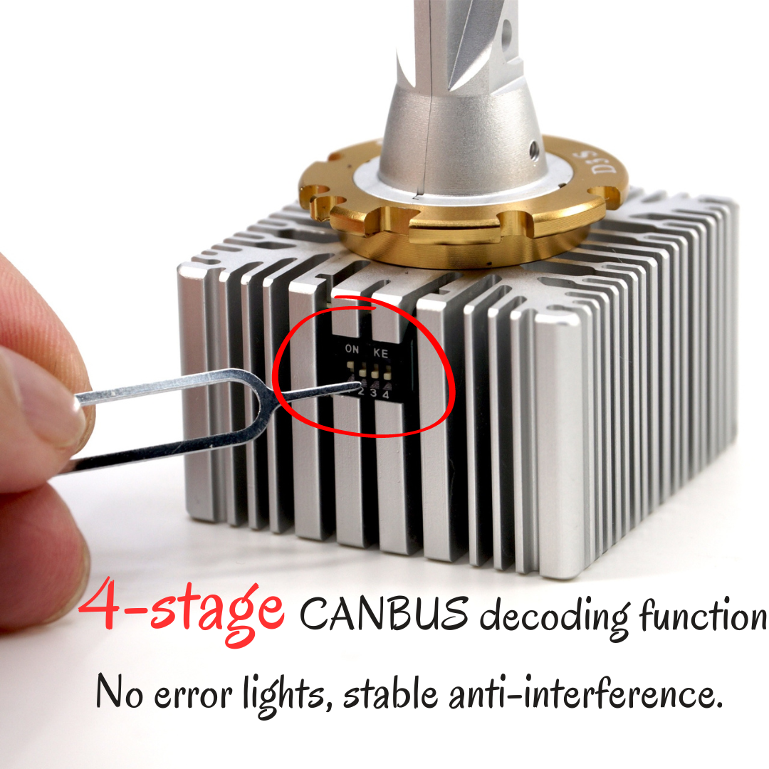 D1S D1R D3S D3R D8S D8R HID To LED Headlight Bulb Conversion Kit, 7545 CSP Plug & Play | HDX series HYUGA (2 Bulbs)