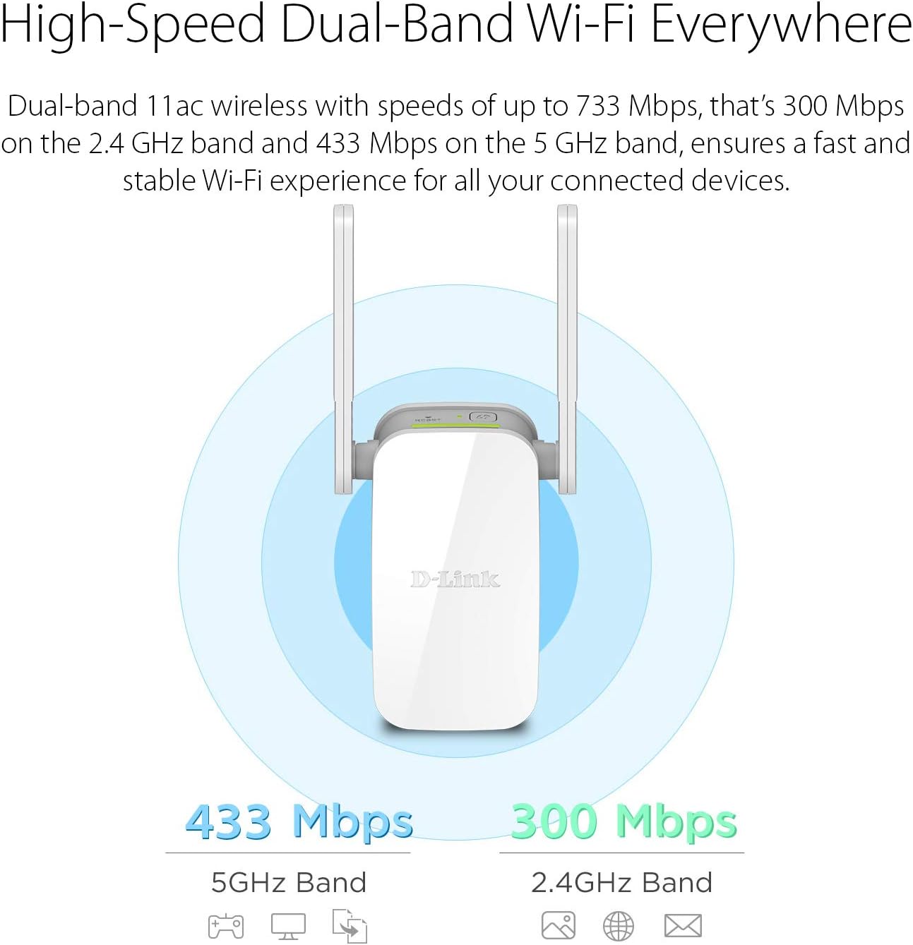 AC750 MESH WI-FI RANGE EXTENDER