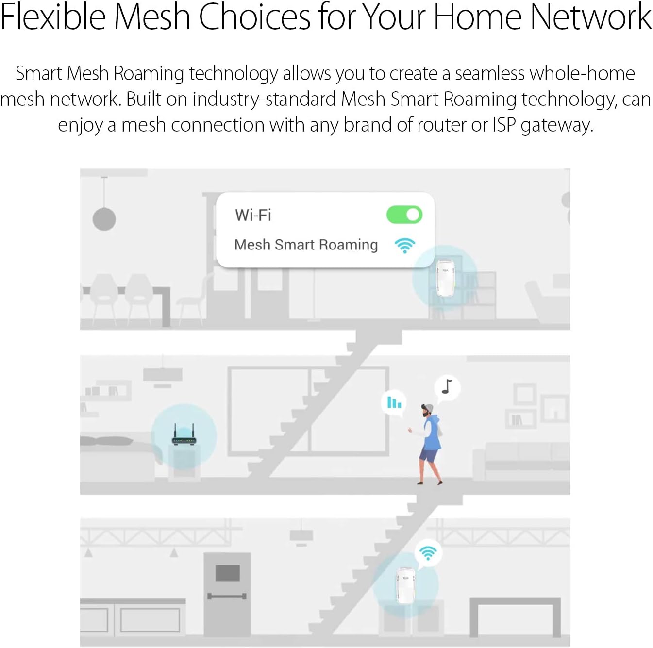 AC750 MESH WI-FI RANGE EXTENDER