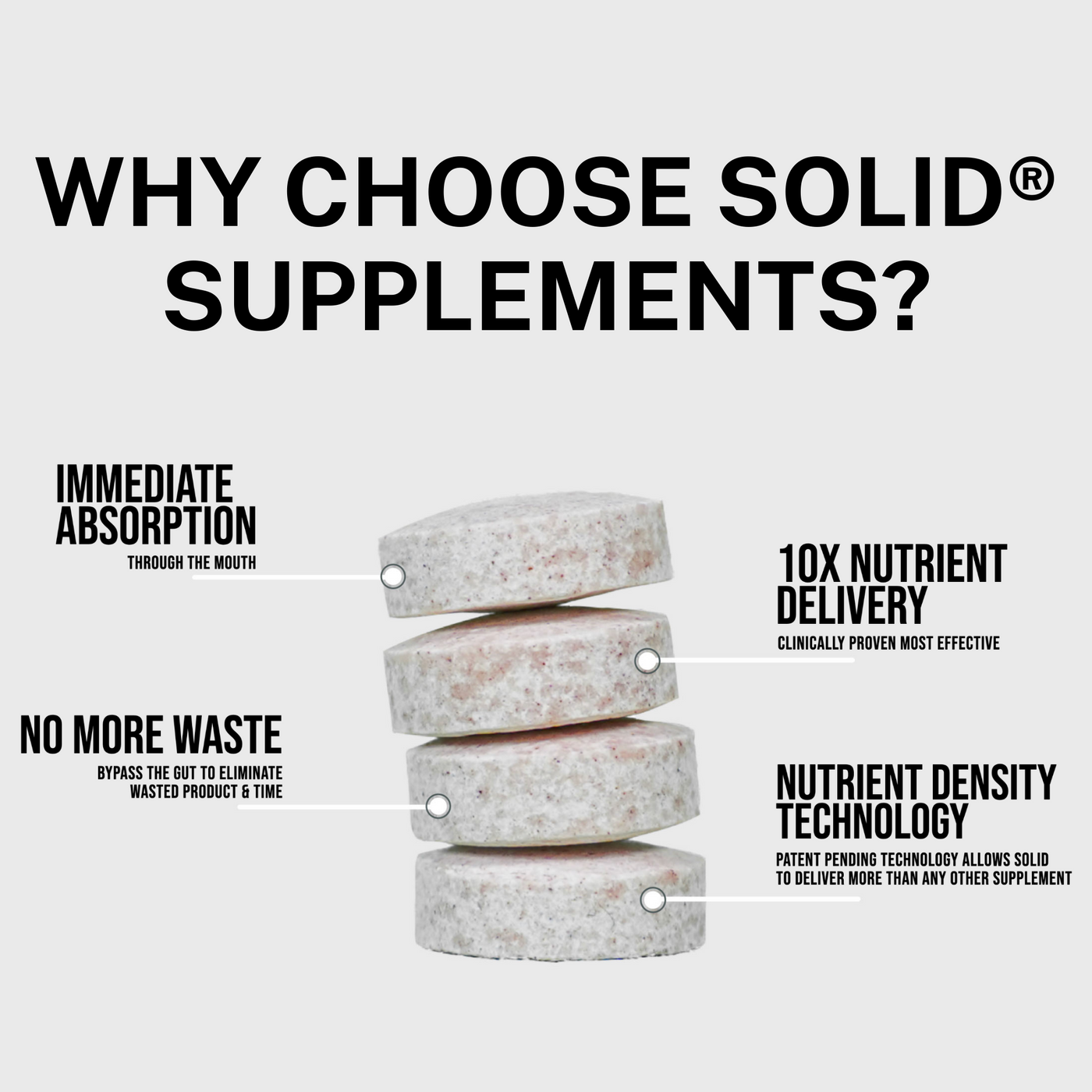 Electrolytes - Solid Hydration - 80 Dissolvable Rounds