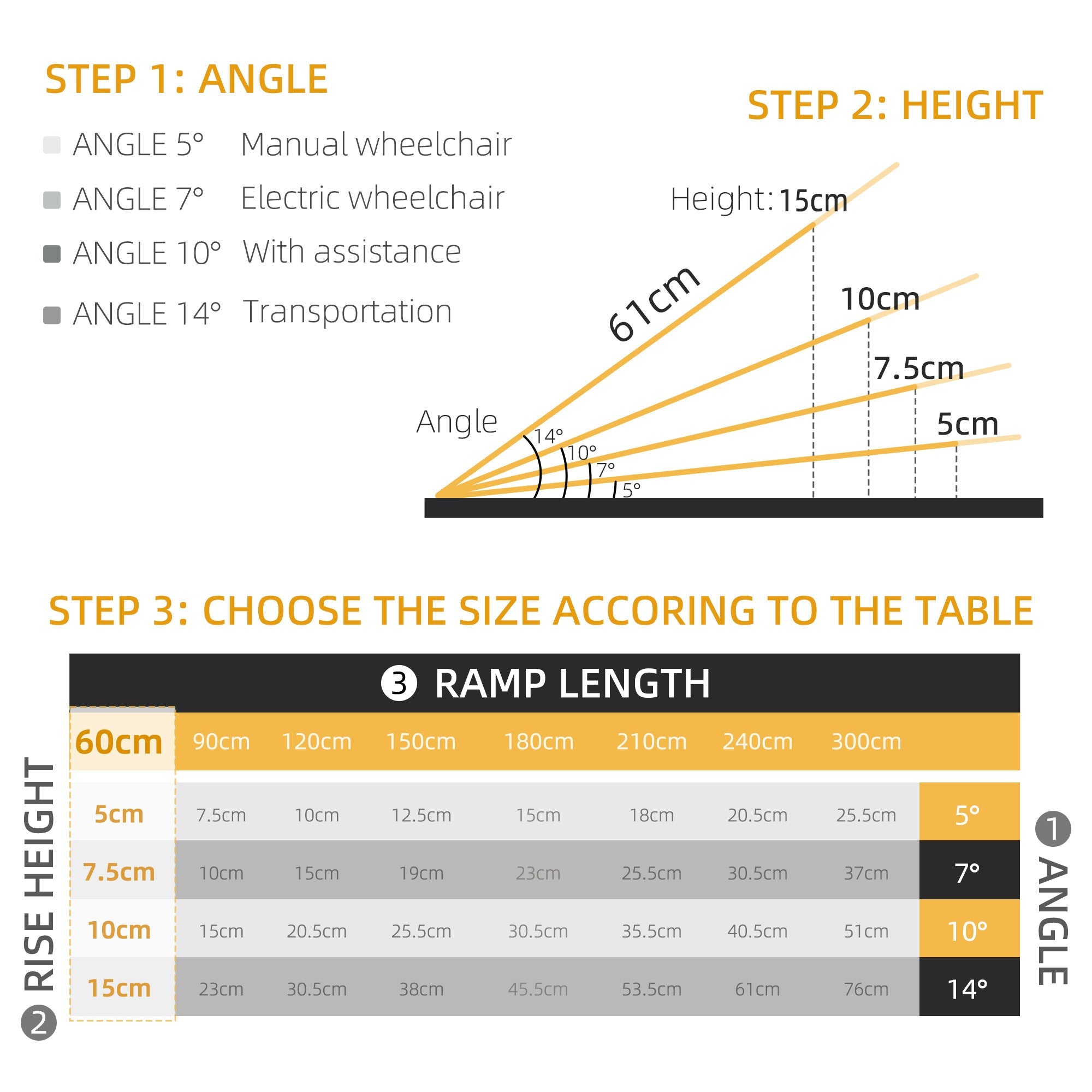 HOMCOM Lightweight Aluminum Wheelchair Ramp: 2ft Non-Skid PVC Portable Scooter Mobility Aid for Easy Access