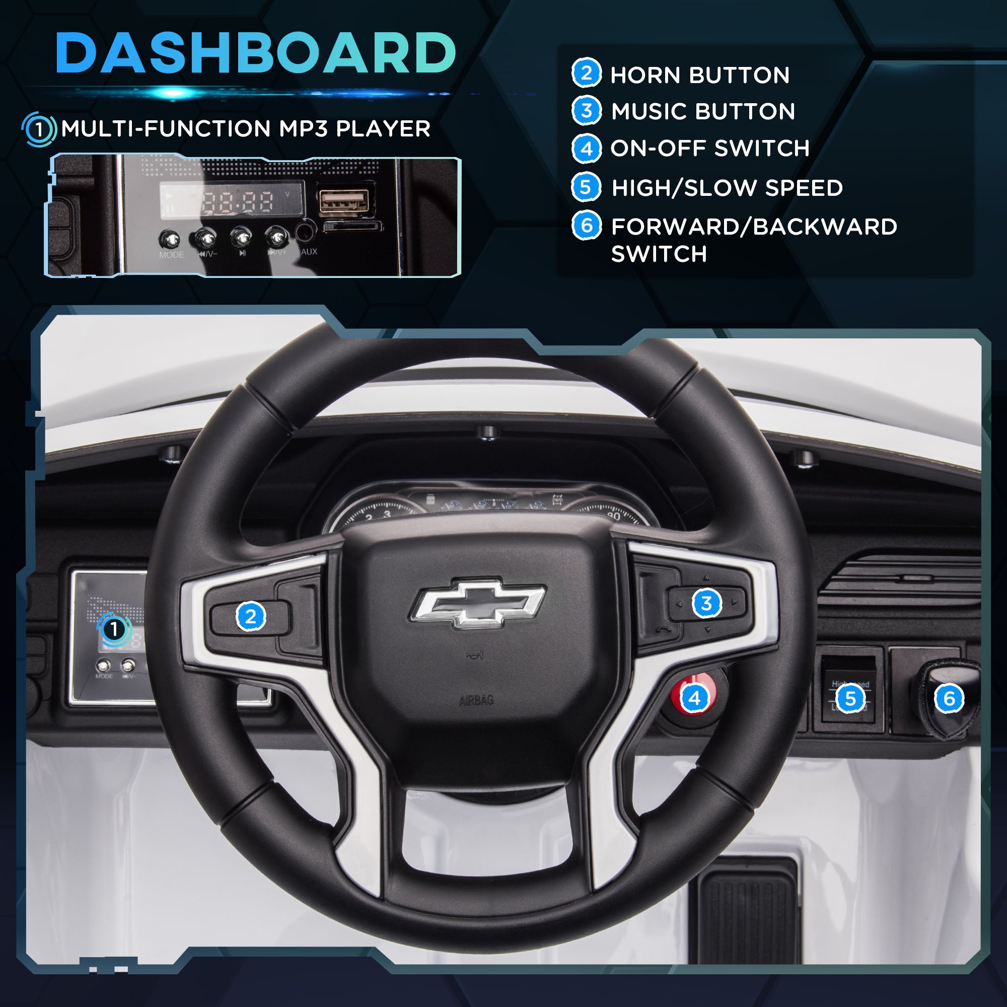 Aosom 12V Chevrolet TAHOE Ride-On: Remote Control, 3 Speeds, LED Lights, Horn, Music Player for 3-6 Years, White