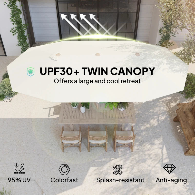Double Garden Parasol 179.1"W x 104.3"D with Crank, 12 Steel Ribs & 180g/㎡ Polyester, UV30+ Protection, Beige