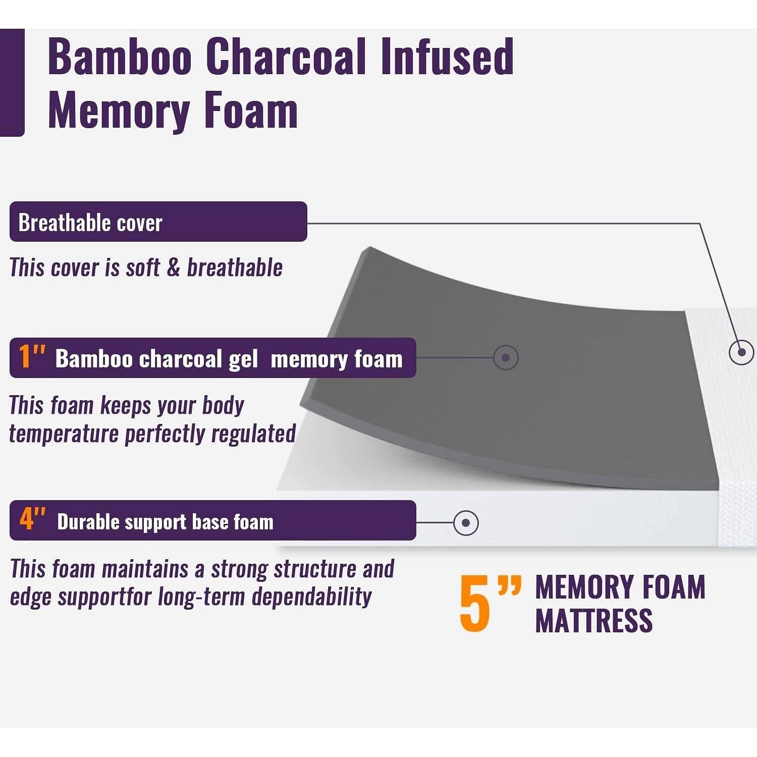 Full size 5-inch Charcoal Infused Memory Foam Mattress with Removable Cover - Free Shipping