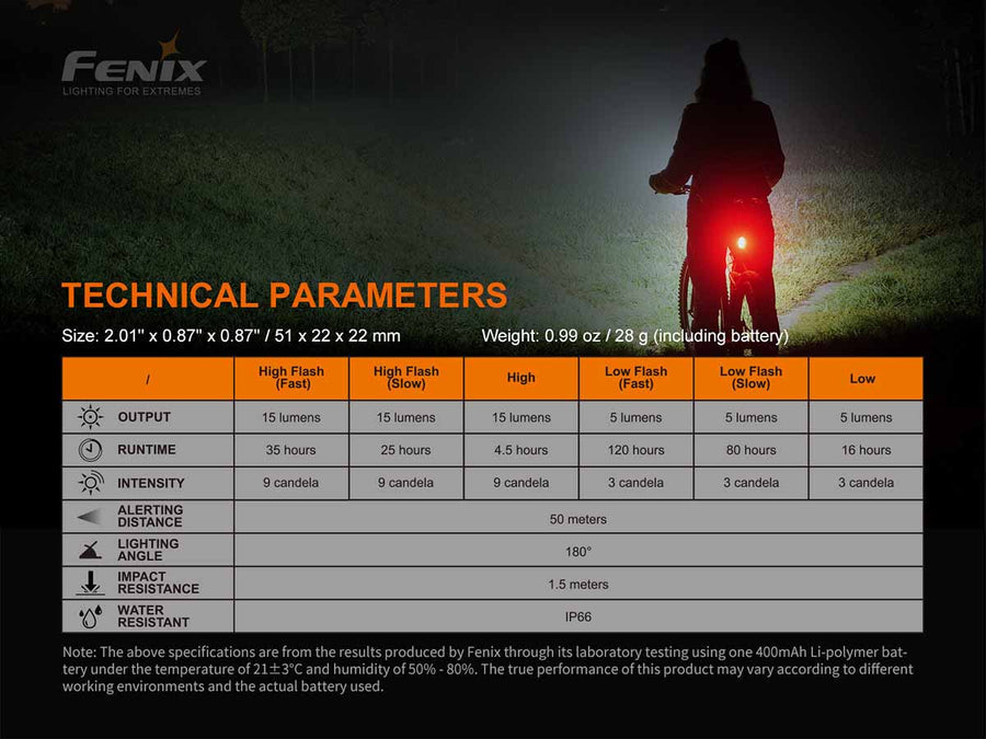 Fenix BC26R Rechargeable Bike Light + BC05R V2.0 COMBO PACK
