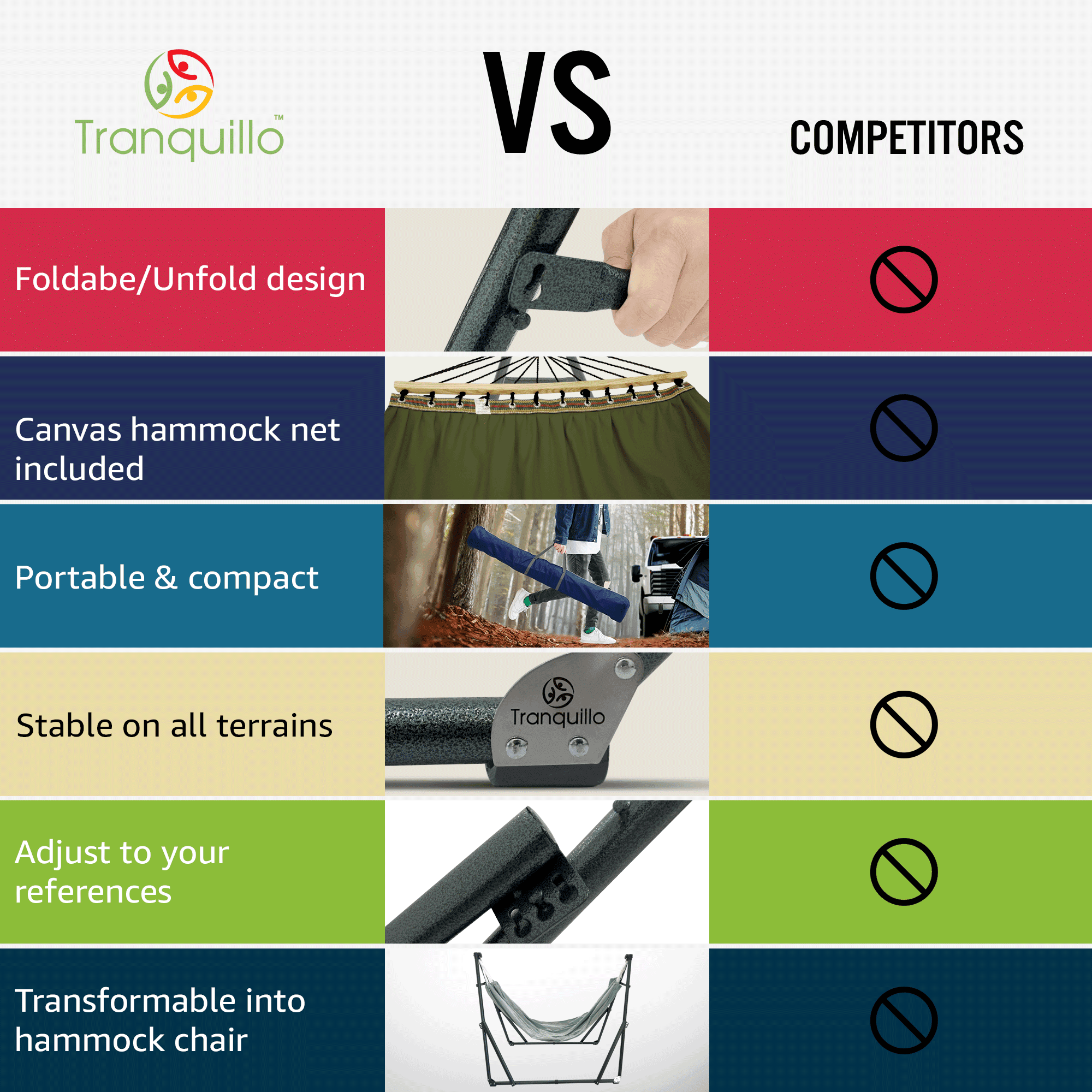 Tranquillo Universal Canvas Hammock