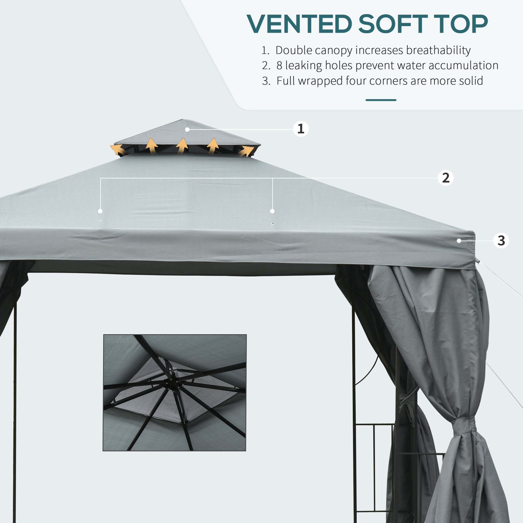 Outsunny 10' x 10' Outdoor Patio Garden Gazebo Canopy Shelter with Pavilion Sidewalls for Events, Dark Grey