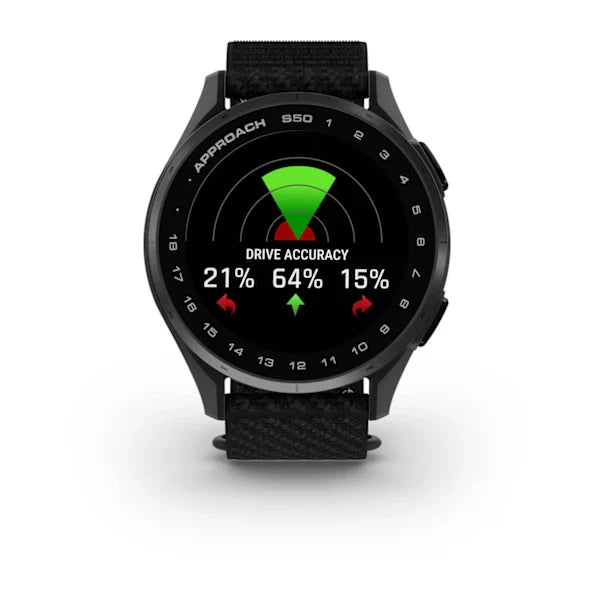 Approach® S50