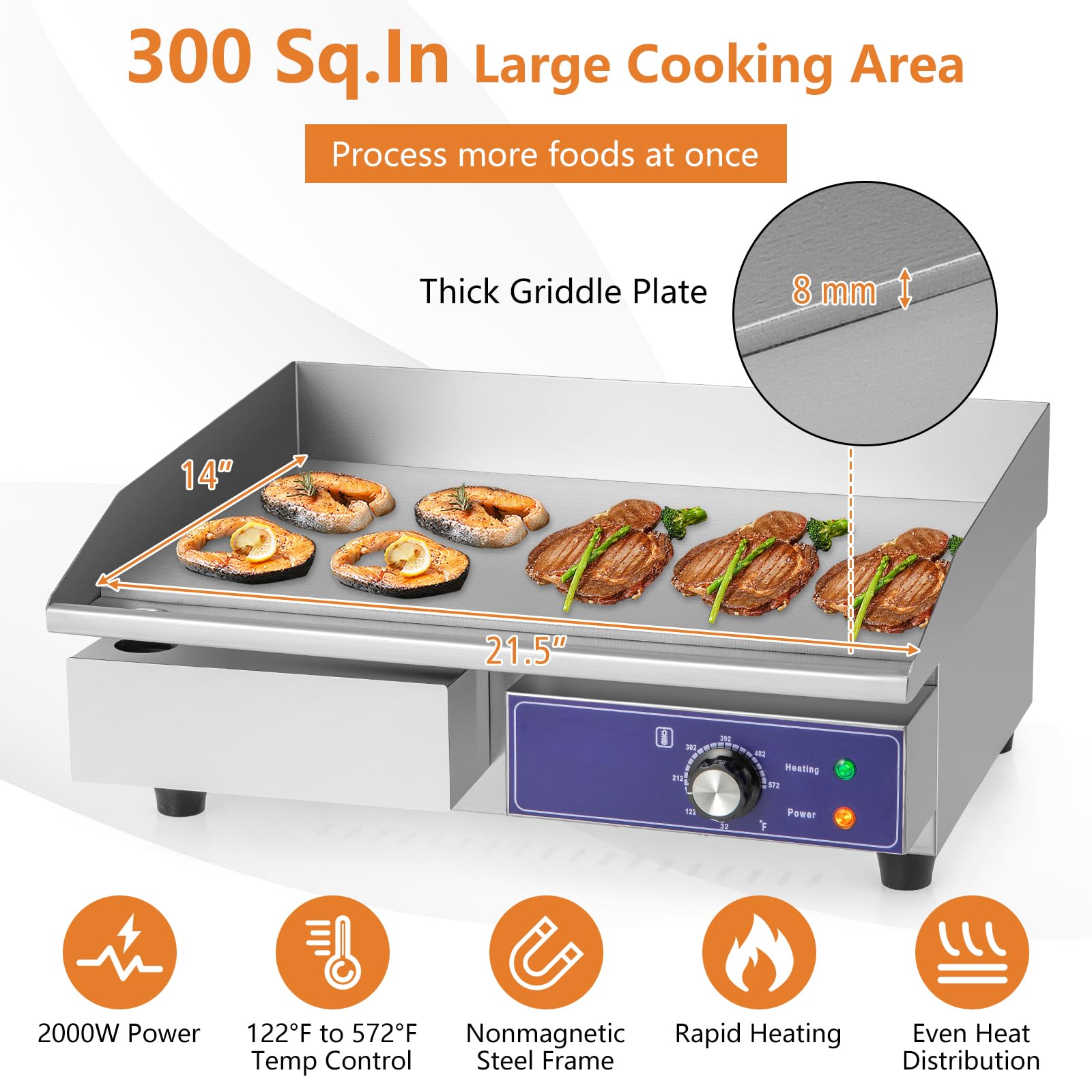 Giantex Commercial Griddle, 22" Electric Griddle 2000W, Cast Iron Griddle, Stainless Steel Frame