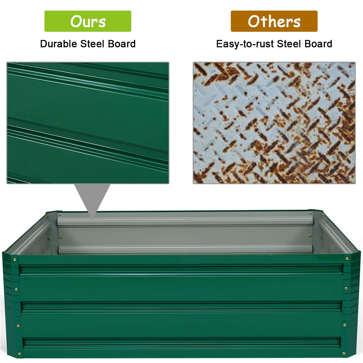 Dark Green Patio Raised Garden Bed (40" L x 32" W x 12" H)