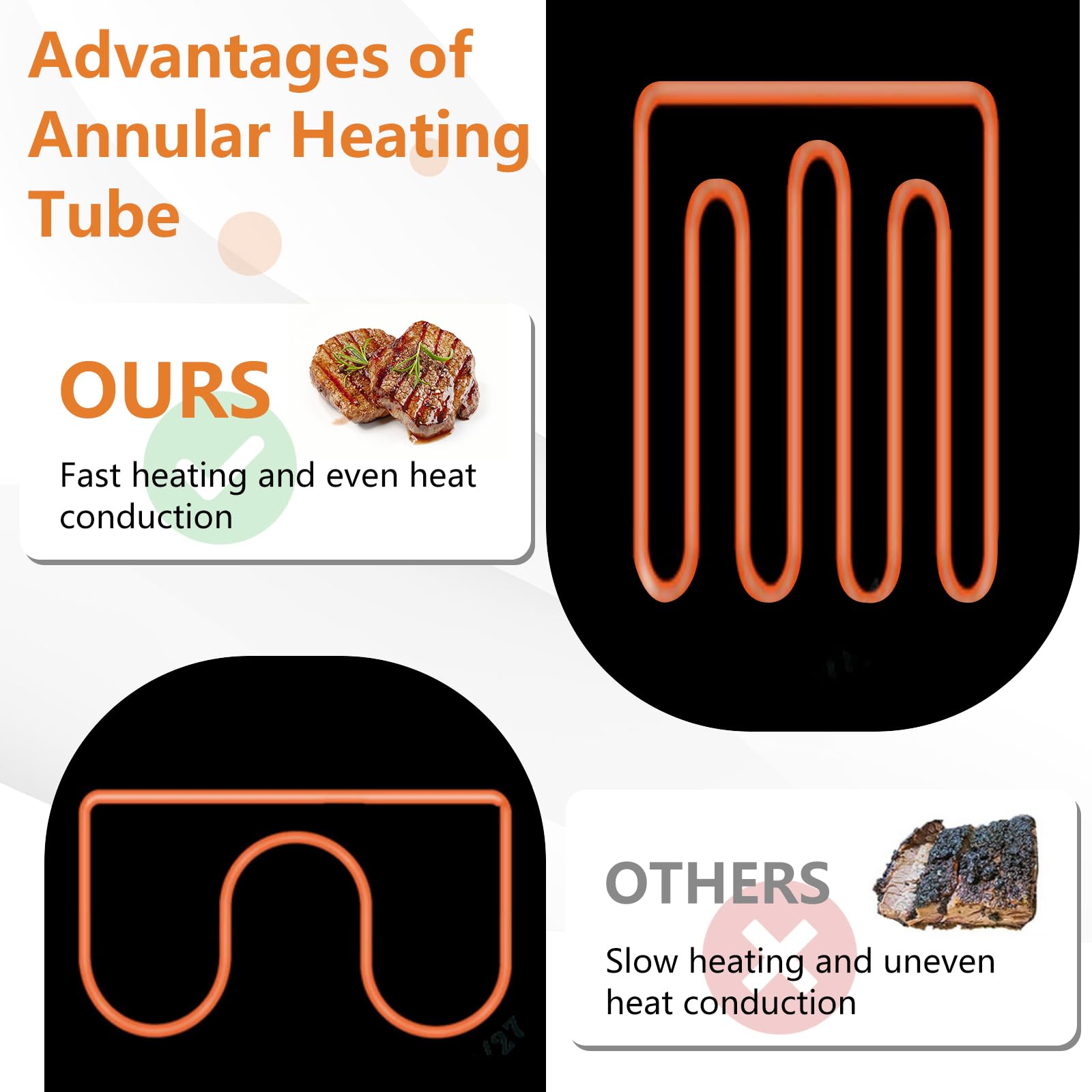Giantex Commercial Griddle, 22" Electric Griddle 2000W, Cast Iron Griddle, Stainless Steel Frame