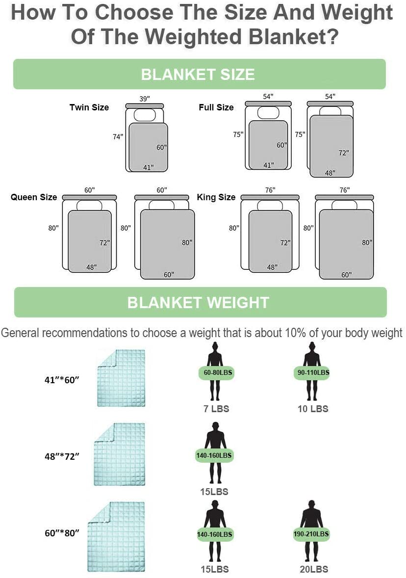 Giantex Cooling Weighted Blanket for Adults 20lbs |60"x 80" | Queen Size