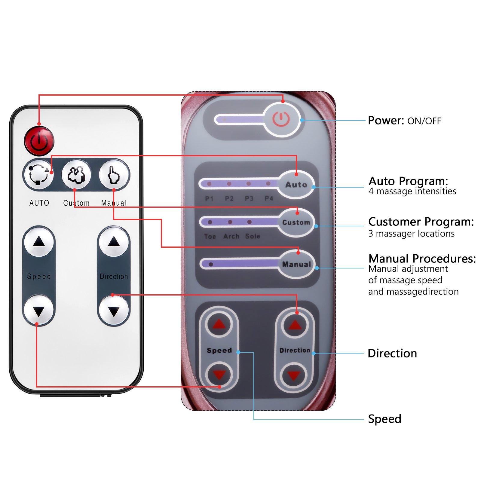 Giantex Nerve Pain Therapy Spa Gift Deep Kneading Rolling Massage for Leg Calf Ankle, Burgundy/Red/Black/Gray