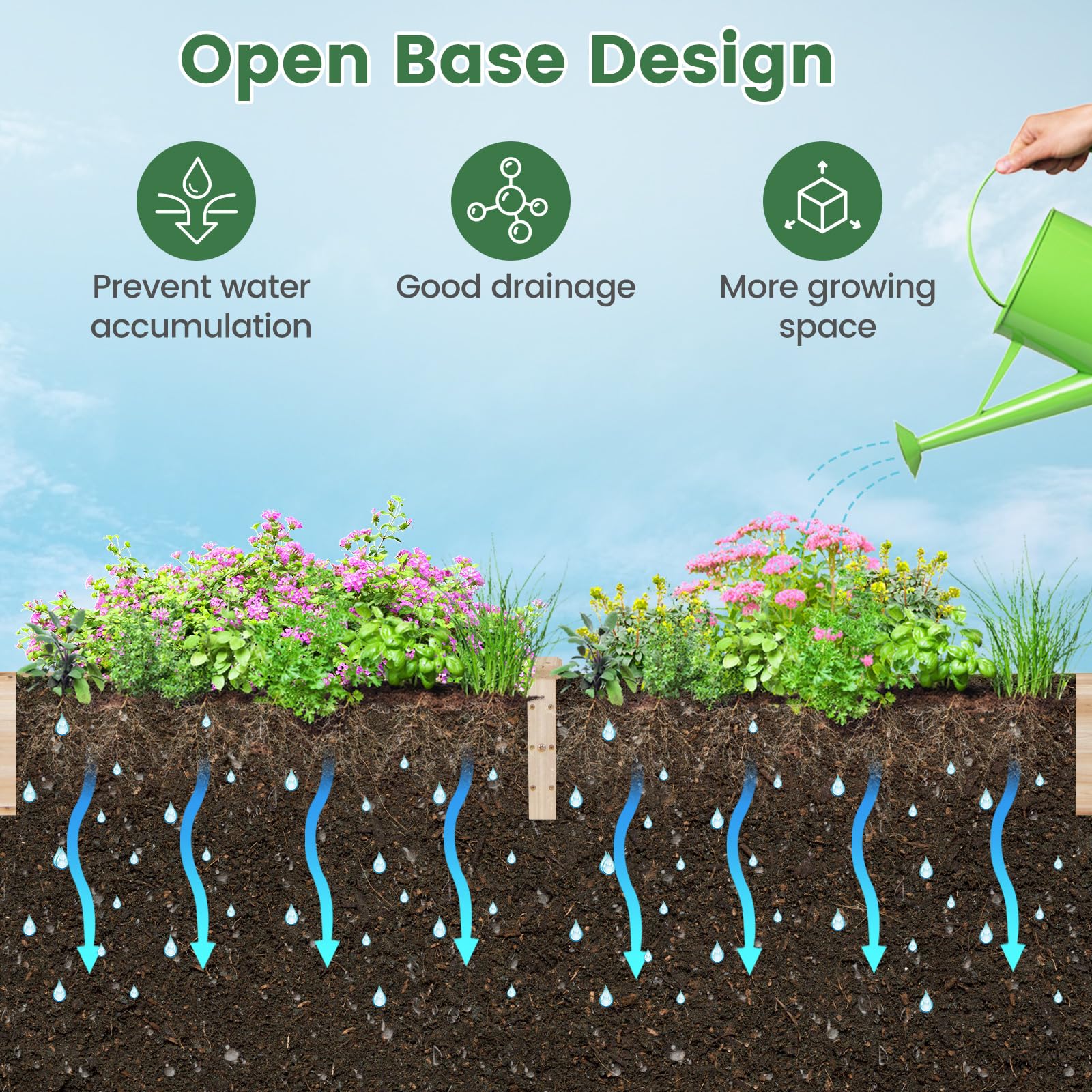 Giantex Raised Garden Bed with Trellis, 93" L x 25" W x 40" H