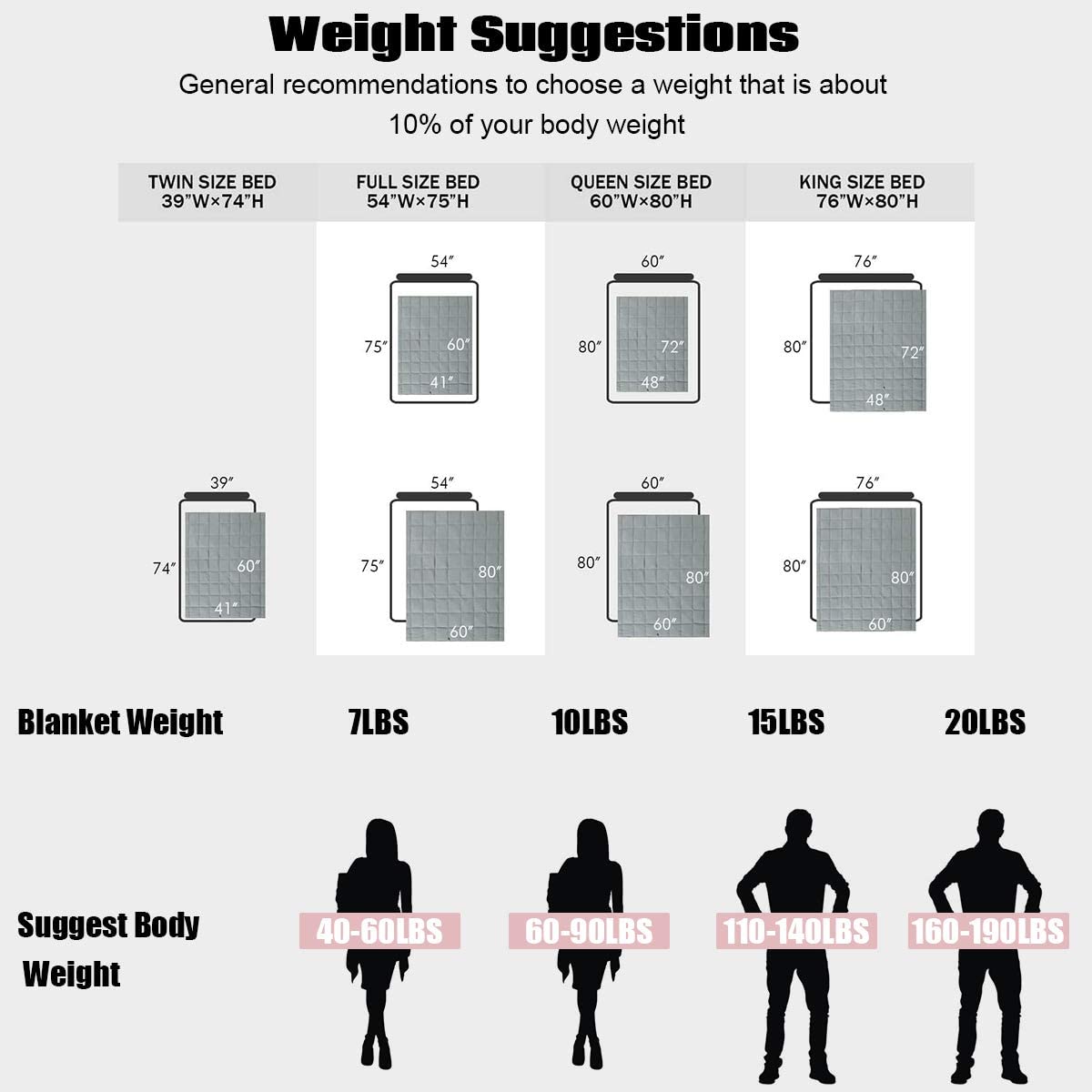 Luxury Cooling Silk Sewed in Cotton Pink, Blue, Green, 48" x 72" 60" x 80" | 15lbs