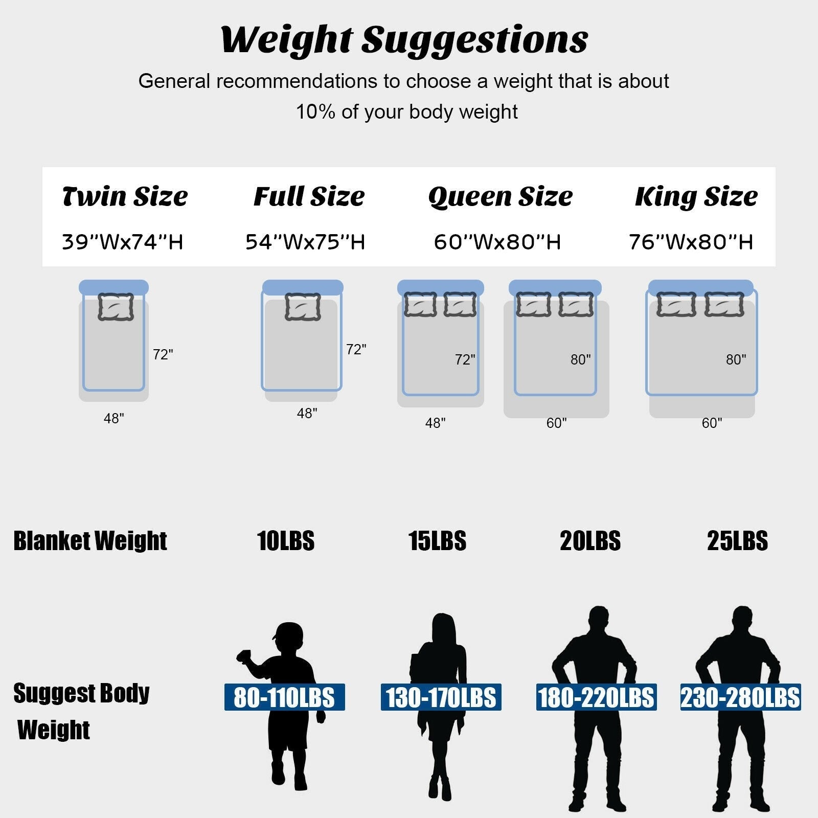 Bamboo Weighted Blanket