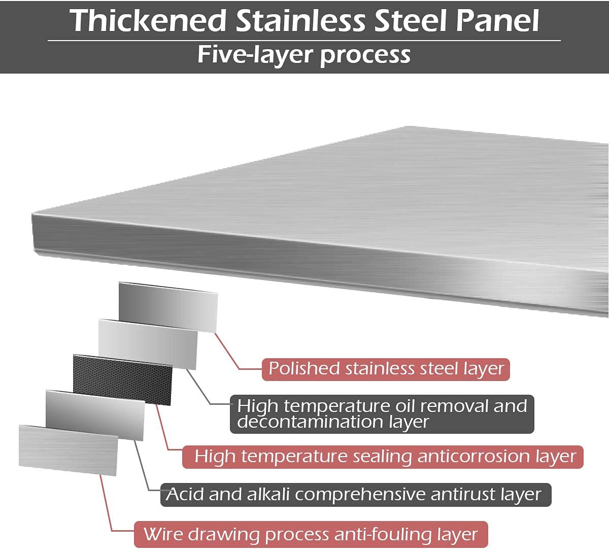 Giantex Stainless Steel Work Table with Shelf Commercial Kitchen Food Prep Table