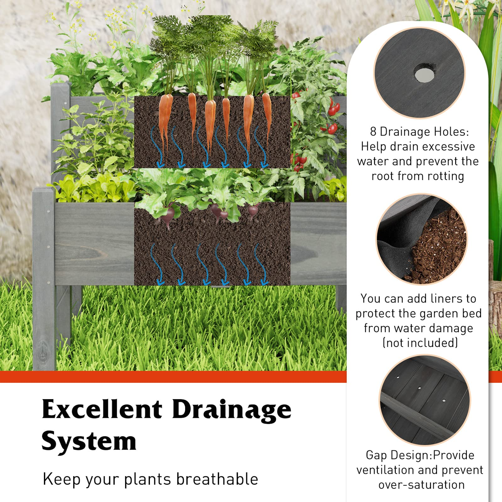 Set of 2 Raised Garden Bed, 34" x 33.5" x 28.5" (L x W x H)