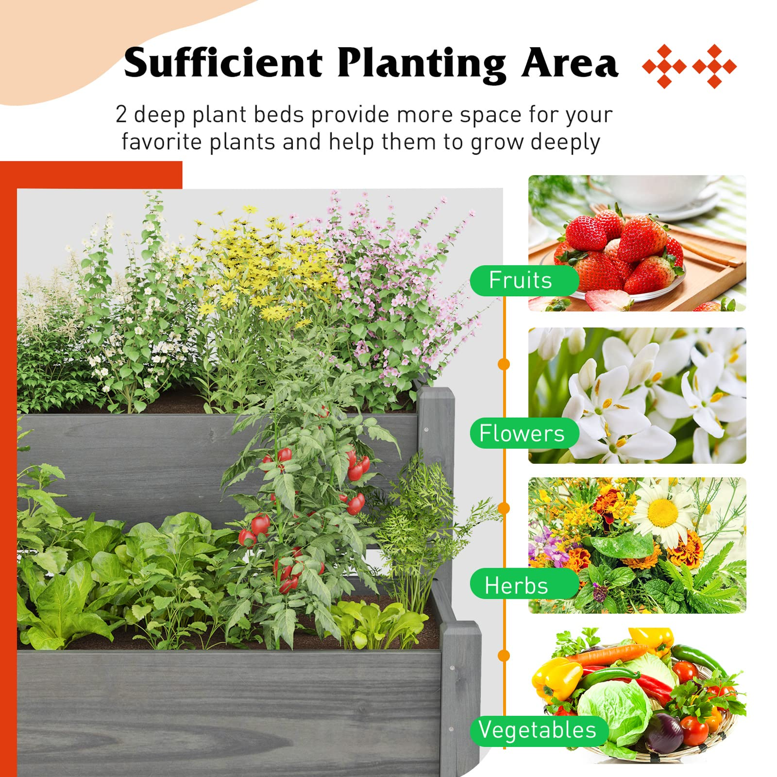 Set of 2 Raised Garden Bed, 34" x 33.5" x 28.5" (L x W x H)