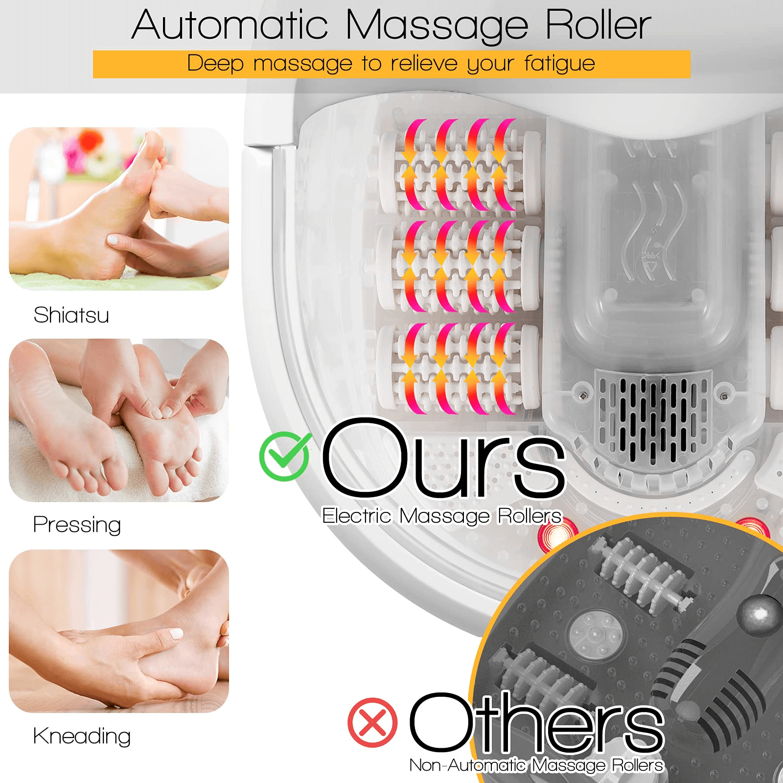 Giantex Foot Spa Bath Massager with Heat Bubbles, 6 Motorized Massage Rollers